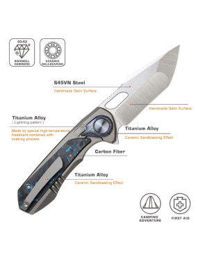 REMETTE KNIVES - ASTP-1 - RT-Saker Falcon