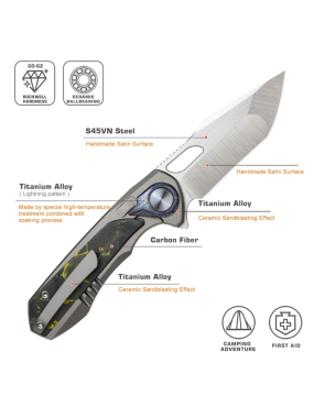 REMETTE KNIVES - ASTP-2 - RT-Saker Falcon
