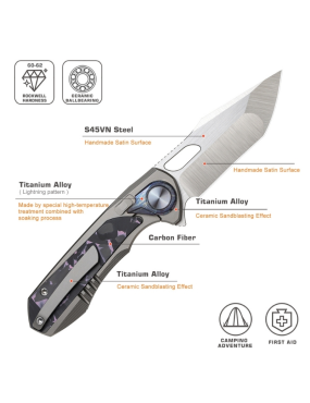 REMETTE KNIVES - ASTP-3 - RT-Saker Falcon