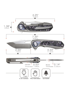 REMETTE KNIVES - ASTP-3 - RT-Saker Falcon