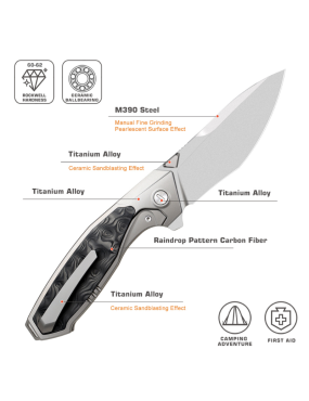 Remette RTKF4 RT-Kingfisher - Couteau Titane M390 Premium