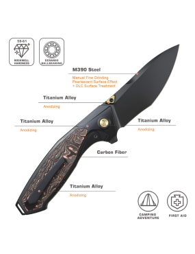 Remette RTKF5 RT-Kingfisher - Couteau Titane M390 Premium
