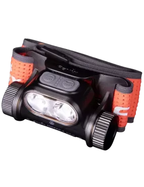 FENIX HM65R-T V2 + E04R Kit – Lampe Frontale 1600 lumens